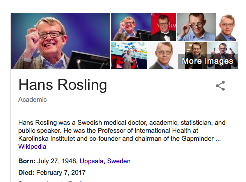 Hans Rosling, Speaker